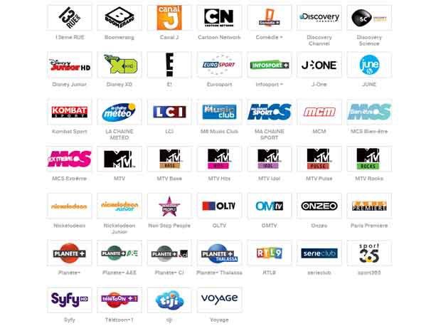 Premium Buy Iptv Code With Australia Channels