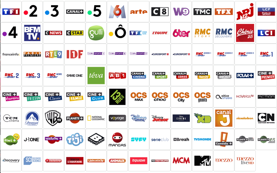 best iptv player codes