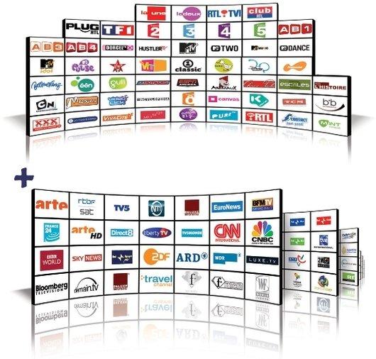 best iptv player codes