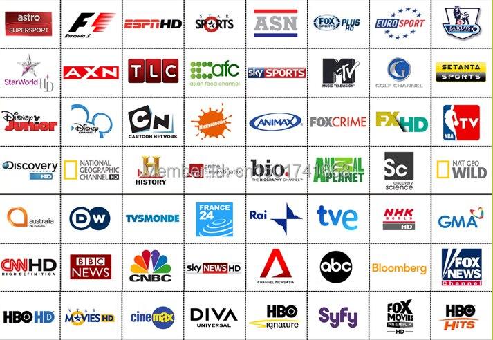 24/7 Germany Best Iptv Android Plus 15433 Channels